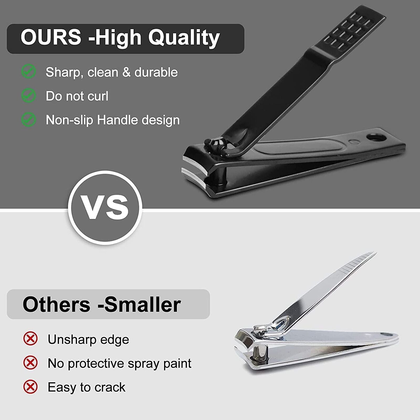 Best 12-Piece Manicure & Pedicure Kit – Nail Clippers & Grooming Set for Men & Women